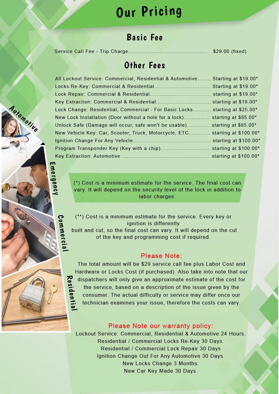 Super Locksmith Services Palm Beach, FL 561-692-4525