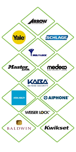 Super Locksmith Services Palm Beach, FL 561-692-4525 - locks-we-carry